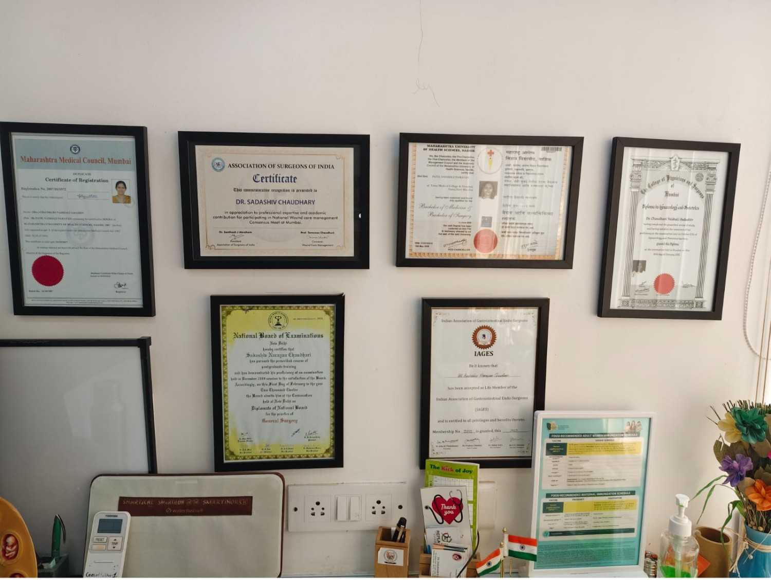 Women Healthcare Clinic